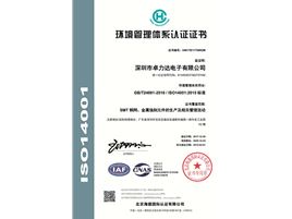 ISO14001environmental management system certificate