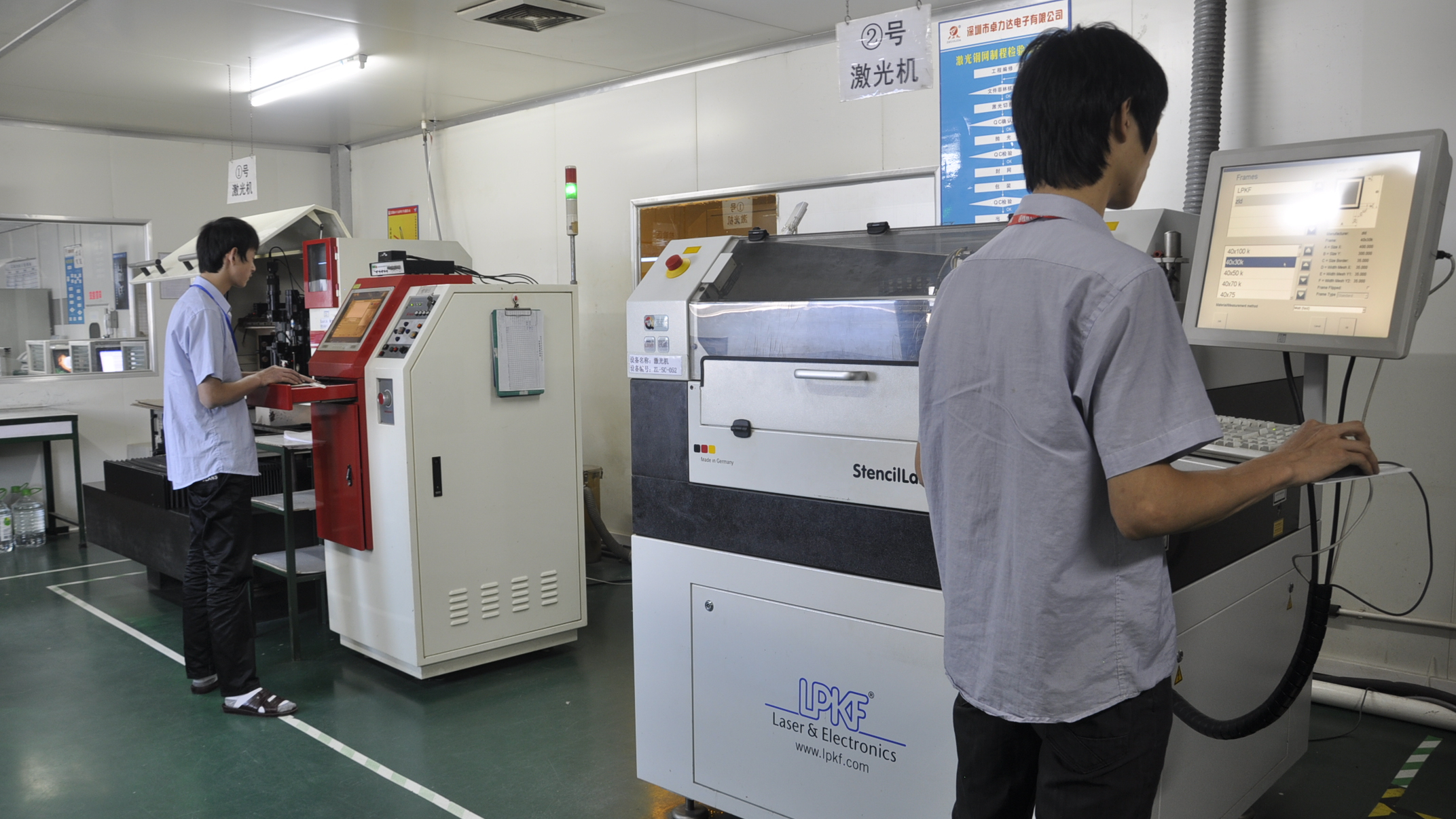 Etching method and etching equipment selection