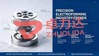 2026-2030 Precision Electroforming Industry Future Trends: Micro-Nano Manufacturing, Green Technology and Scenario Innovation